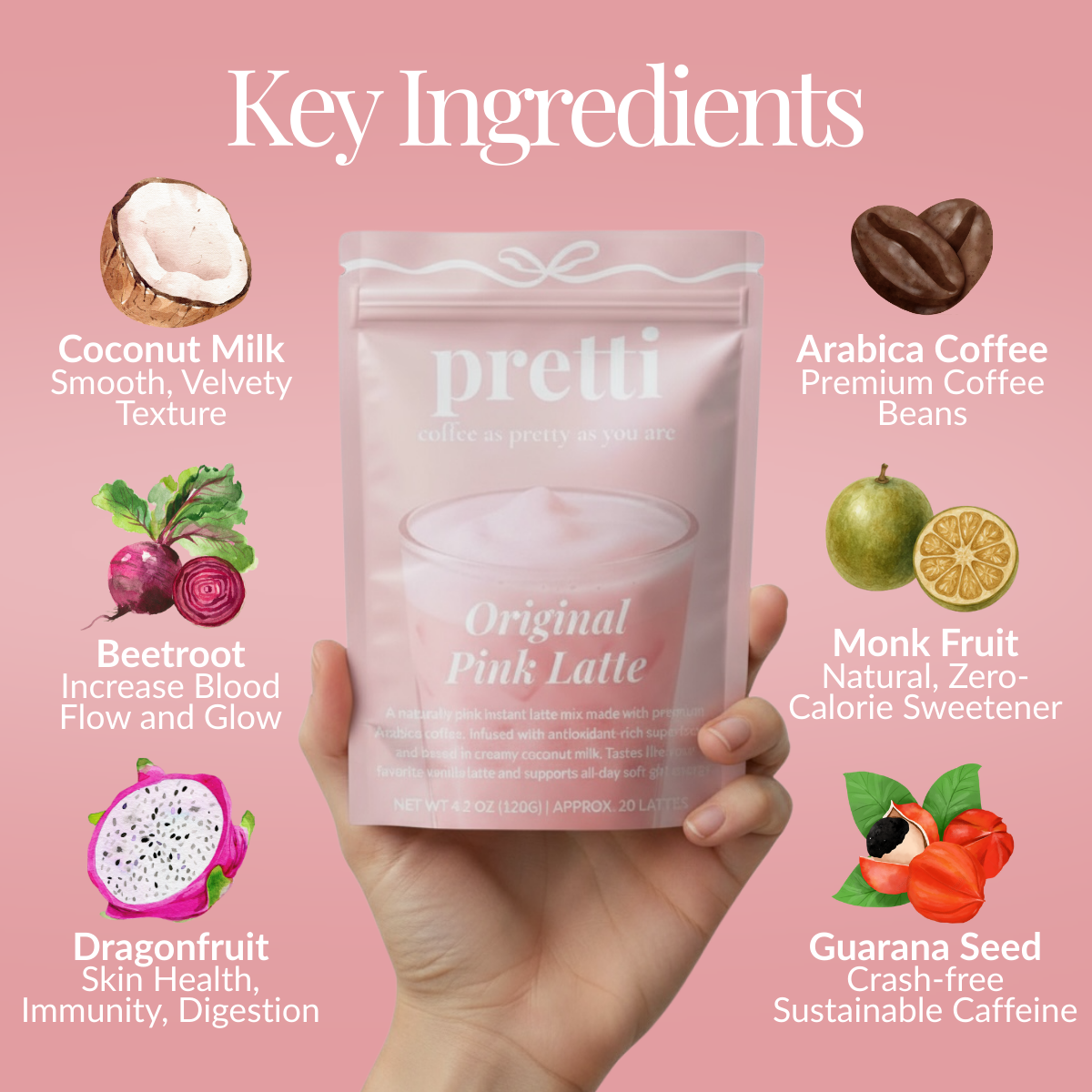 Deluxe Pink Latte Bundle