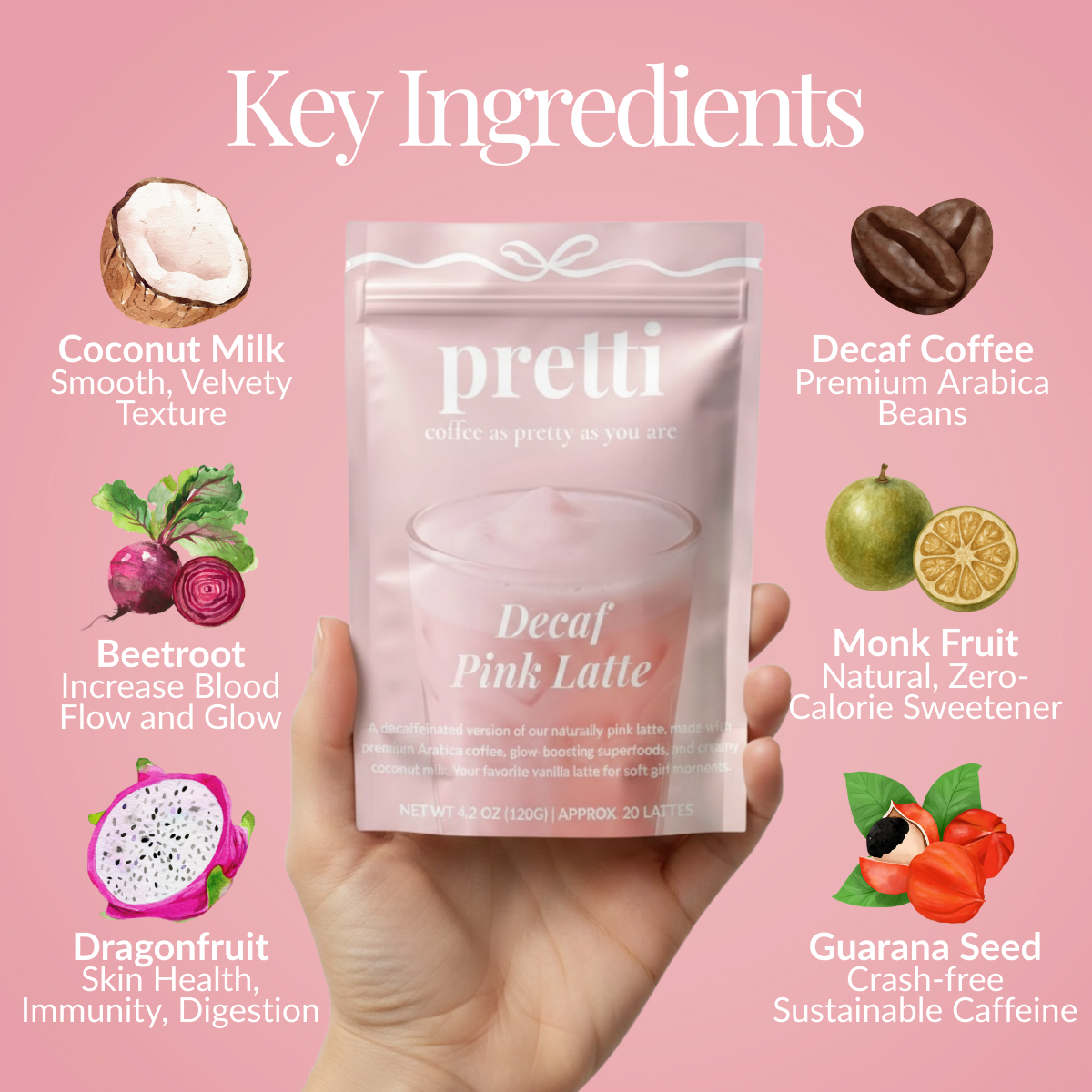 Decaf Pink Latte