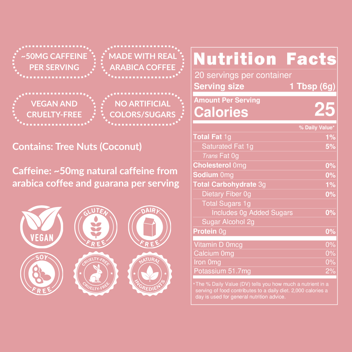 Gingerbread Latte (2-pack)