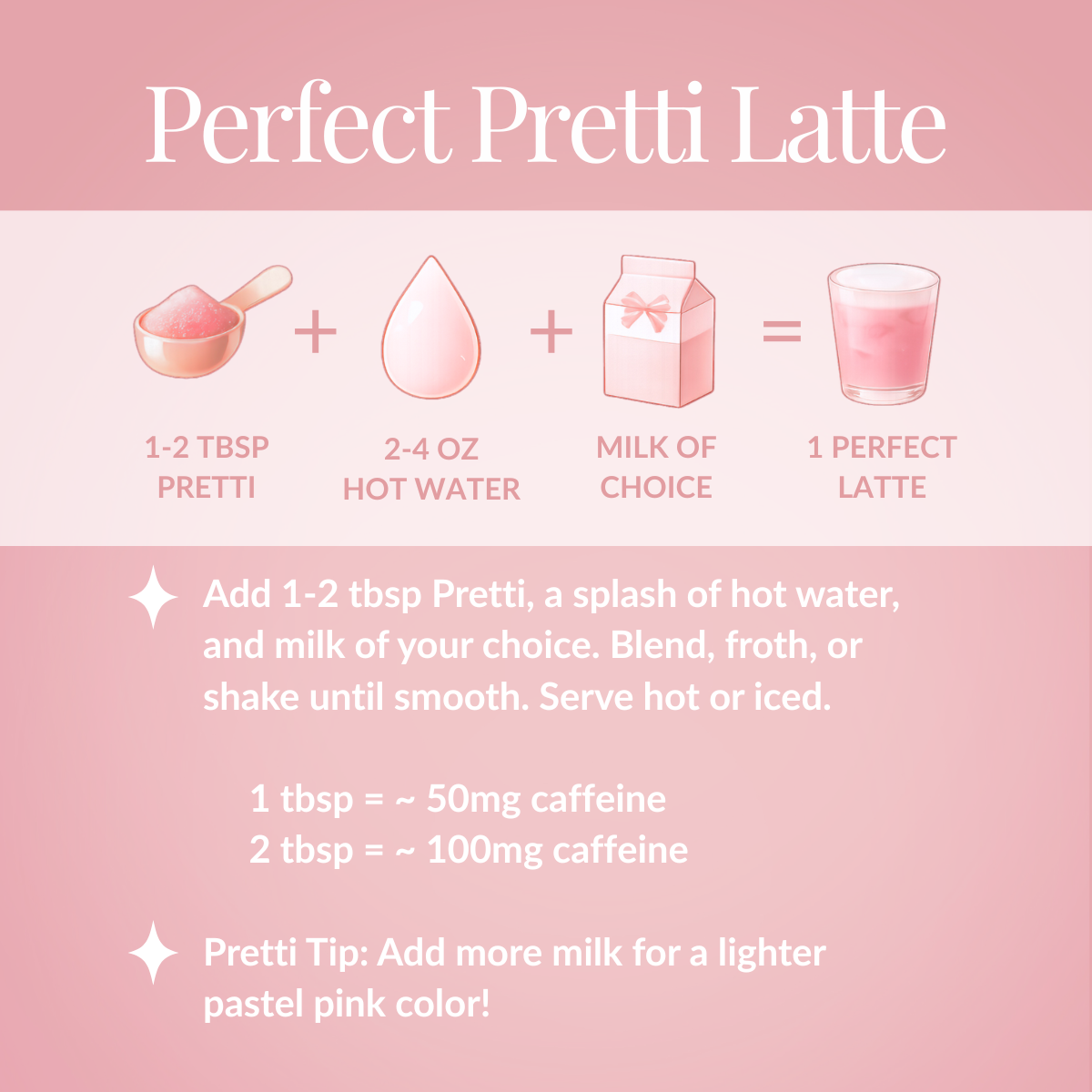 Decaf Pink Latte
