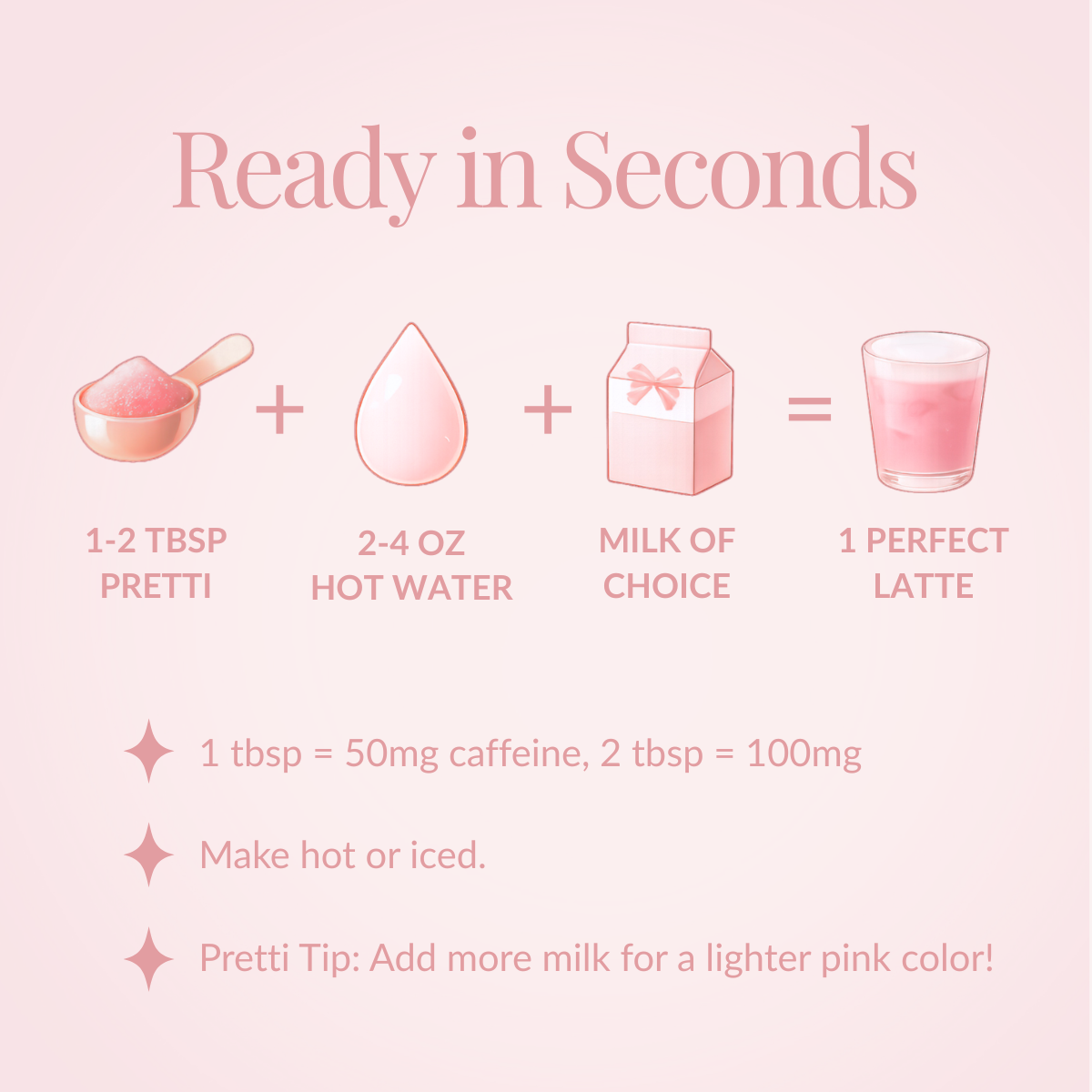 Strawberry Sakura Bundle