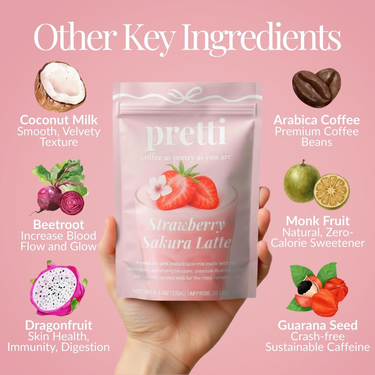 Strawberry Sakura Bundle